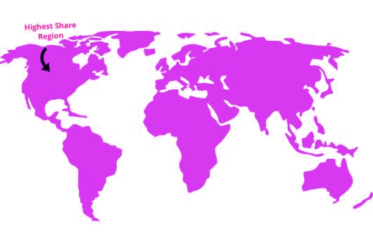 Highest Share Region